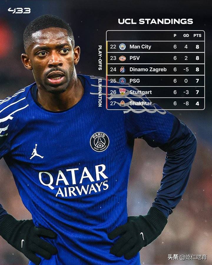 国际米兰完胜瑞典，姆巴佩扛起全队