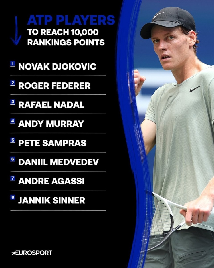 ATP总决赛逆转美网，辛纳关键制胜