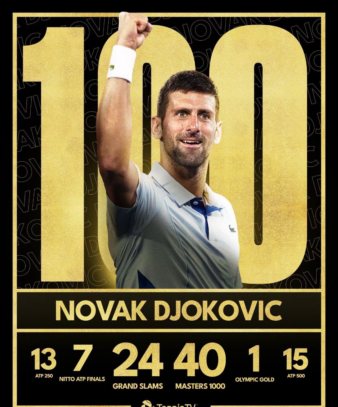 西班牙网球队爆冷德国网球队,德约科维奇爆发神勇 西班牙网球队爆冷德国网球队,德约科维奇爆发神勇