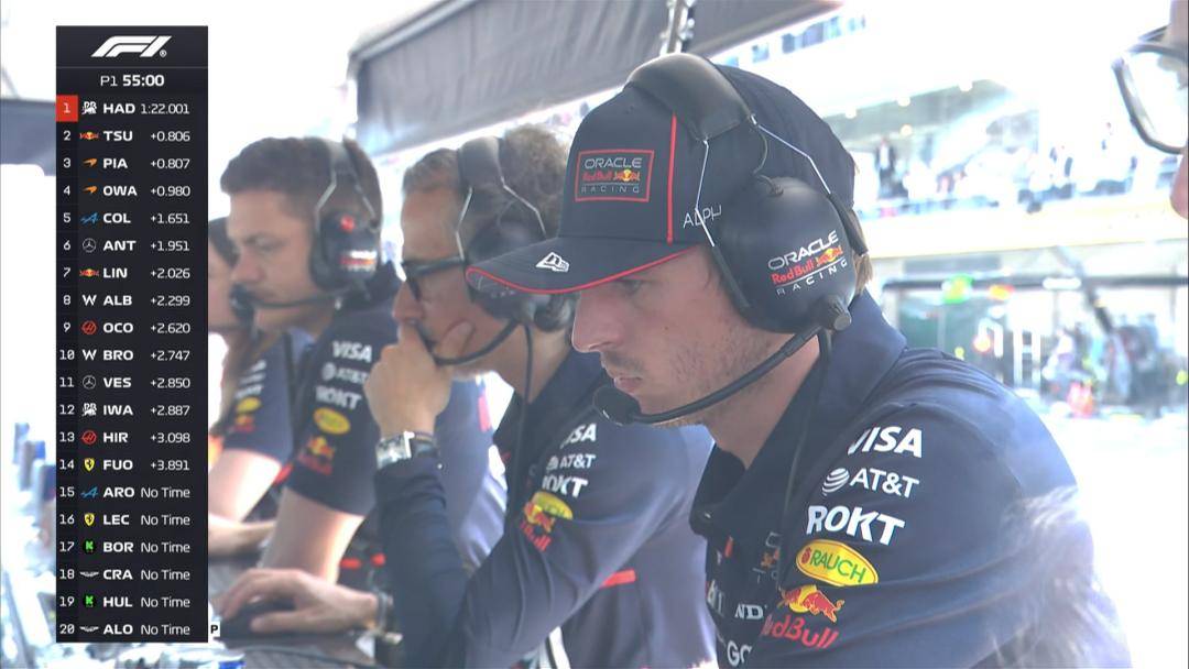 红牛二队逆转雷诺车队，塞恩斯扛起全队