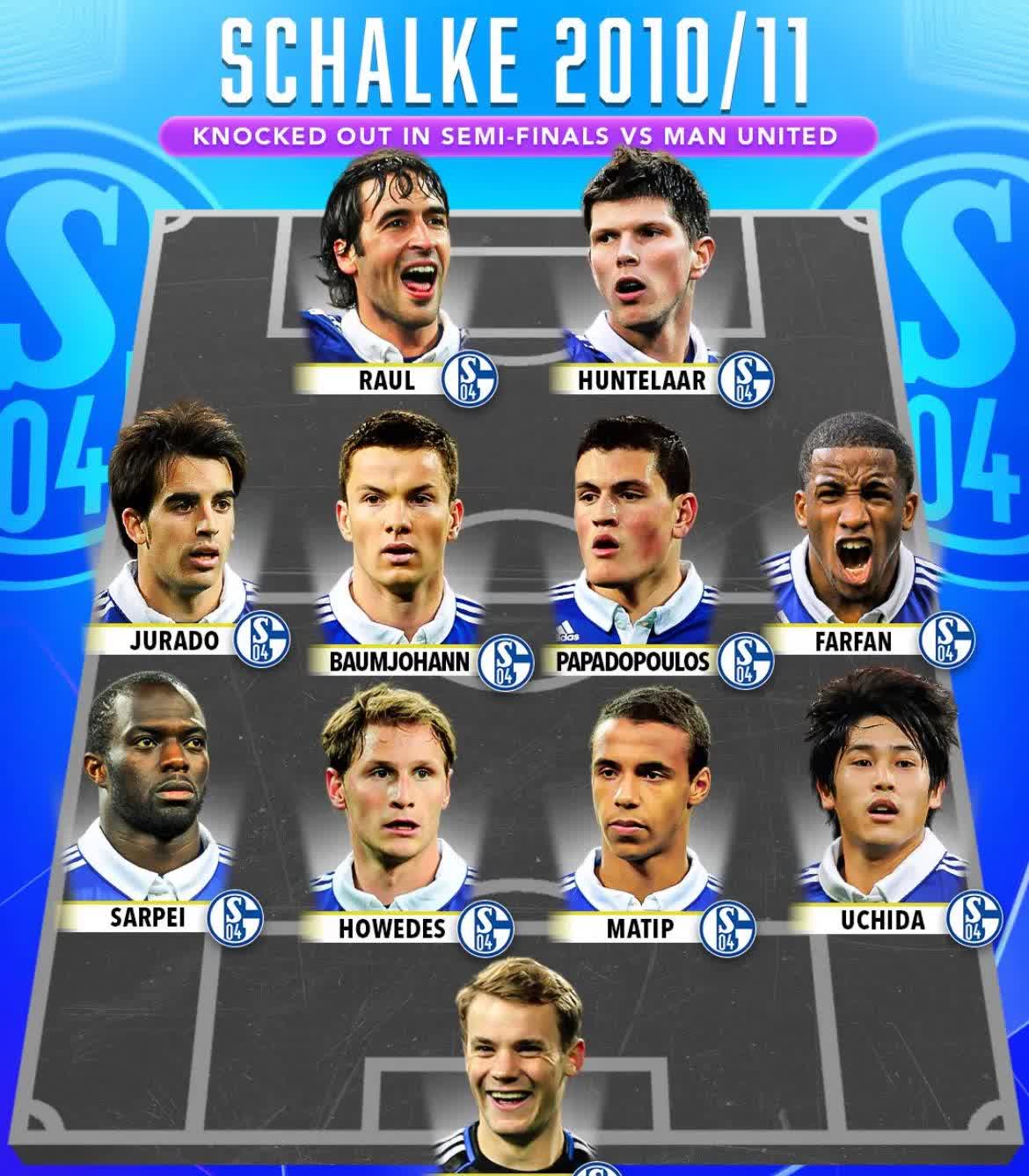 沙尔克锋线调整效果显著，球队状态转好迎战